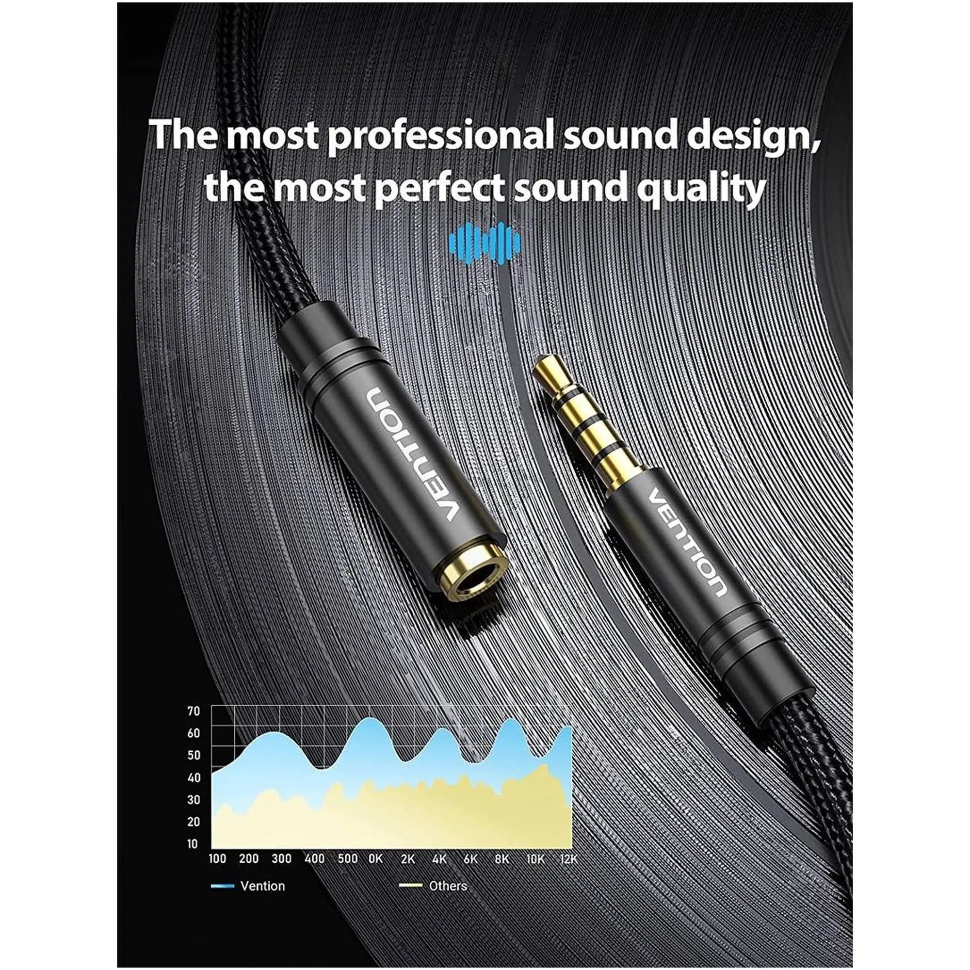 Купить Кабель Vention mini-jack 3.5mm 3м Black (BHBBI) - фото 6