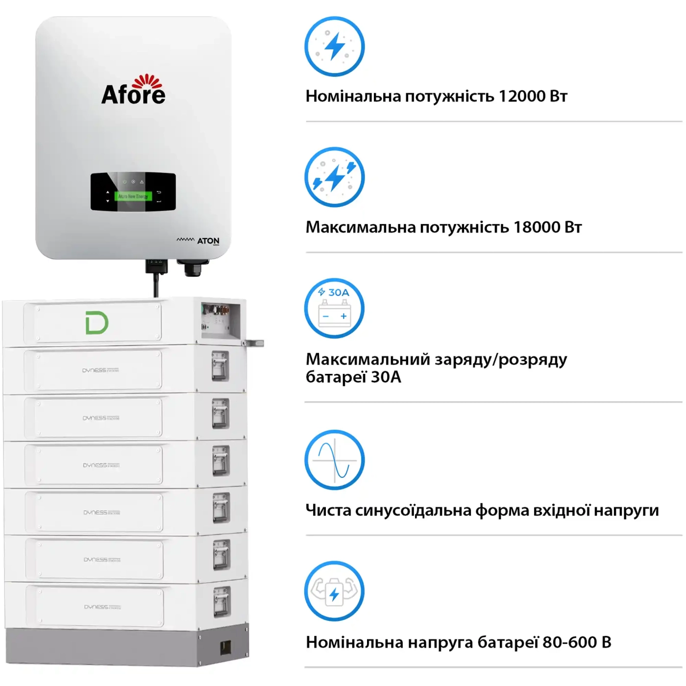 Купити Система зберігання енергії Afore SV-1AF12K1-HDY30.72K1 12kW 30.7kWh 1BAT LiFePO4 6000 циклів - фото 2