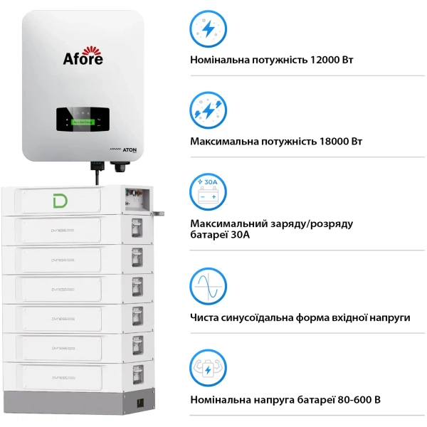 Купити Система зберігання енергії Afore SV-1AF12K1-HDY30.72K1 12kW 30.7kWh 1BAT LiFePO4 6000 циклів - фото 2