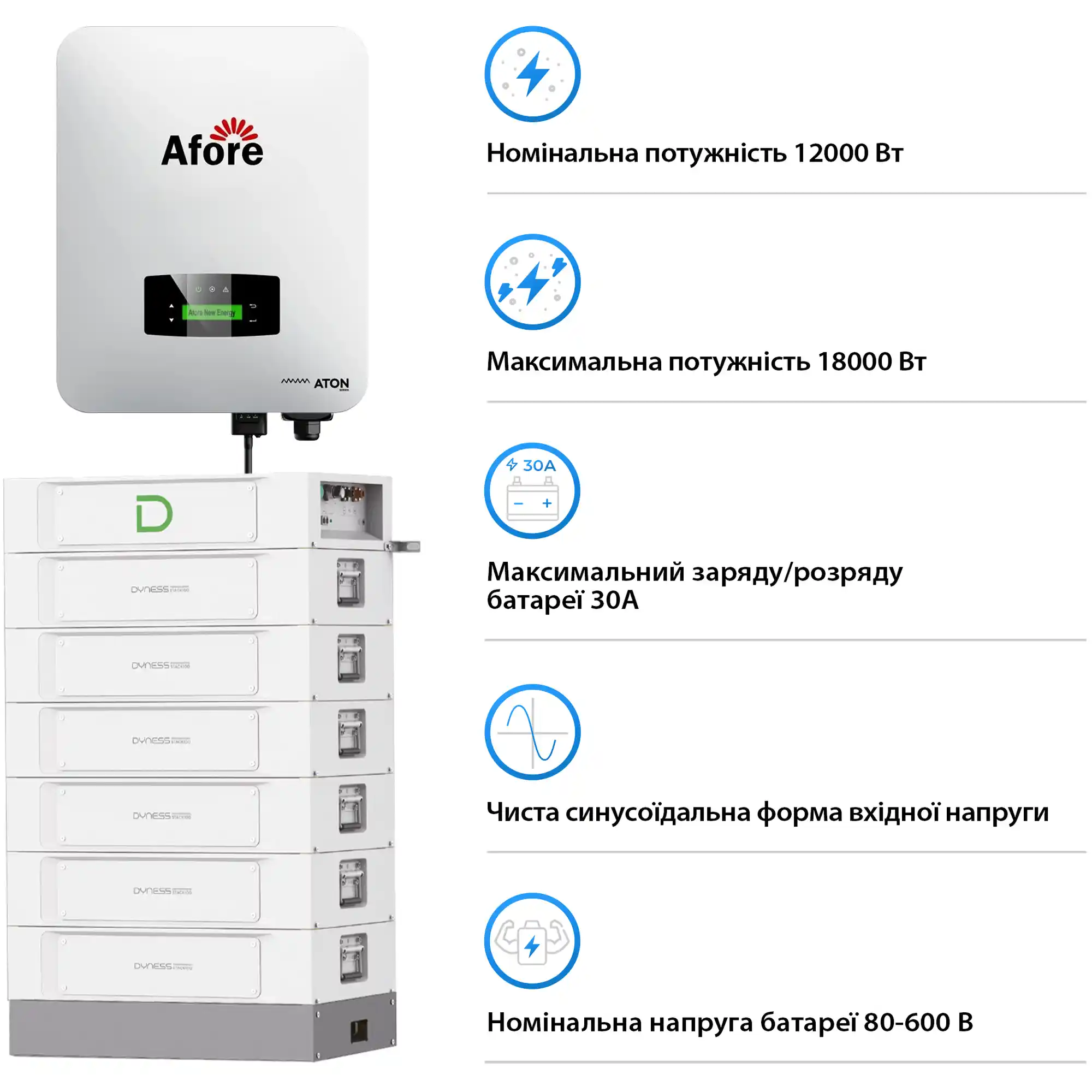Купити Система зберігання енергії Afore SV-1AF12K1-HDY30.72K1 12kW 30.7kWh 1BAT LiFePO4 6000 циклів - фото 2