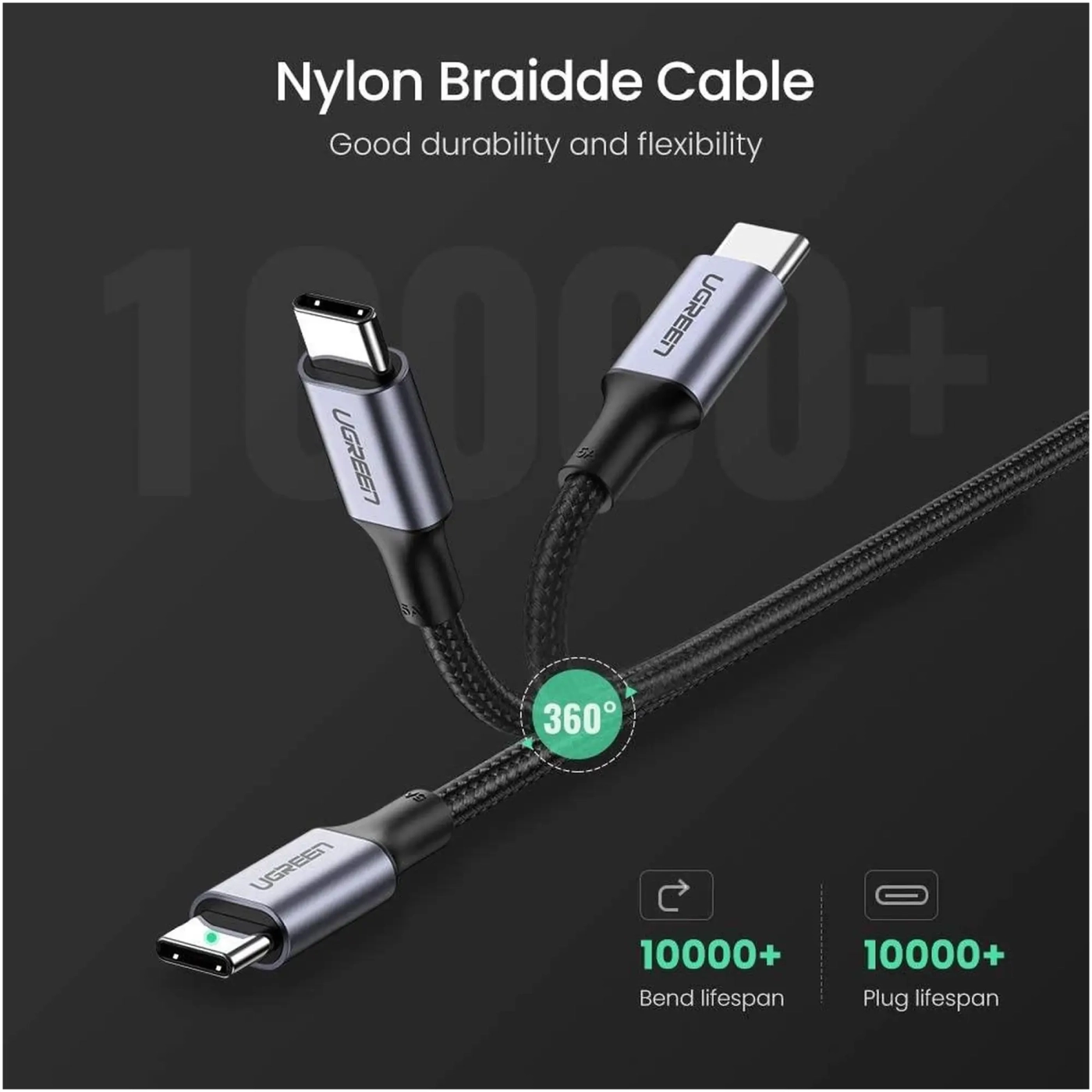 Купить Кабель UGREEN US316 USB-C - USB-C 100W 2m Space Gray (70429) - фото 3