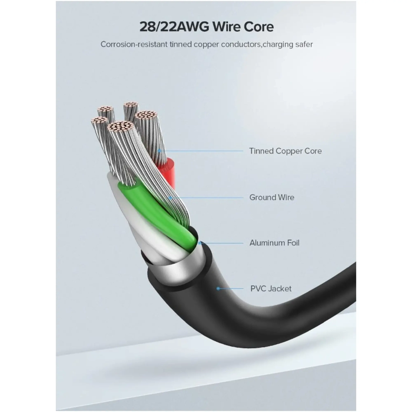 Купити Кабель UGREEN US287 USB 2.0 to USB Type-C Cable Nickel Plating 3A 0.5m White (60120) - фото 2