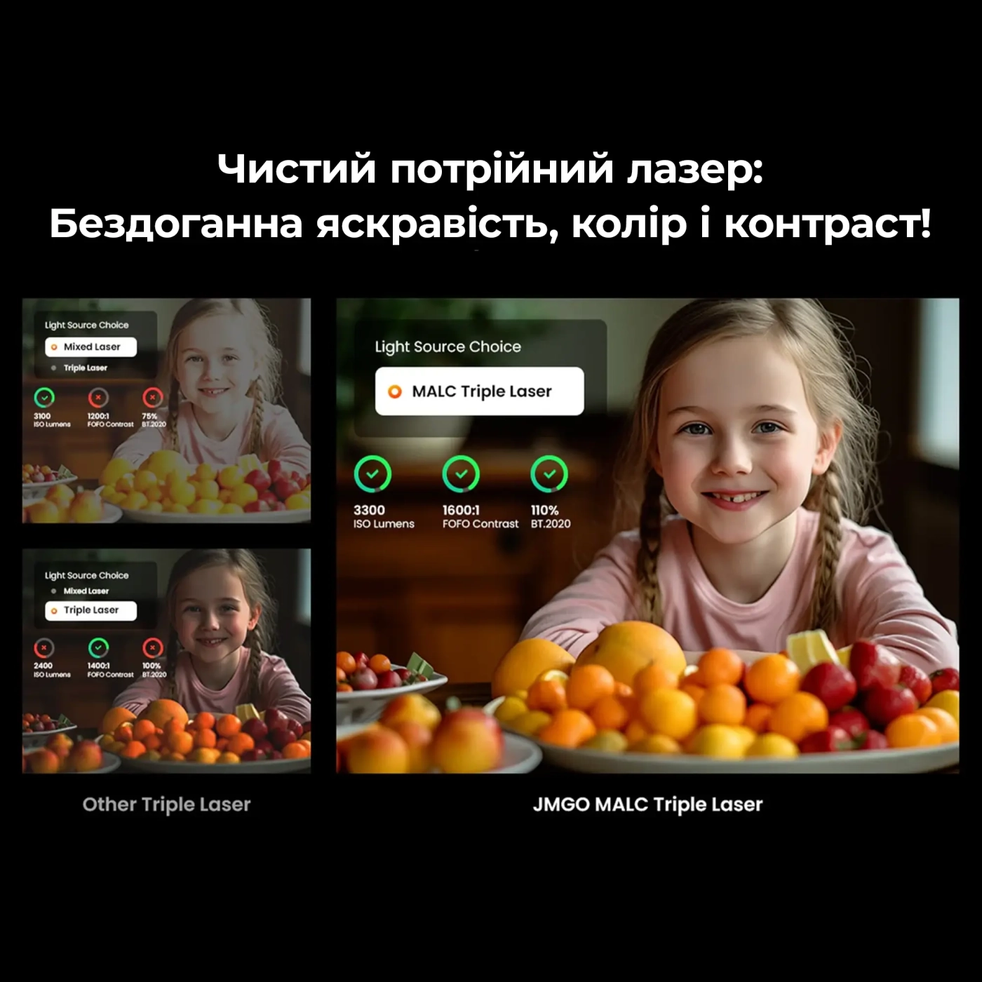 Купить Проектор JMGO N1S Ultimate (J92-5D5) - фото 7