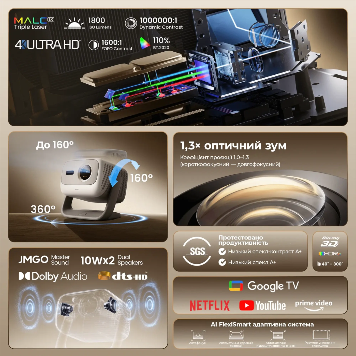 Купити Проєктор JMGO N3 4K (J93-8K2) - фото 3