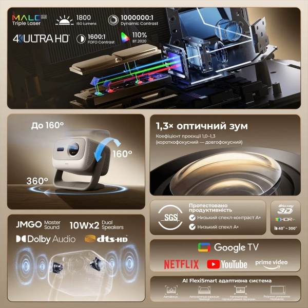 Купити Проєктор JMGO N3 4K (J93-8K2) - фото 3