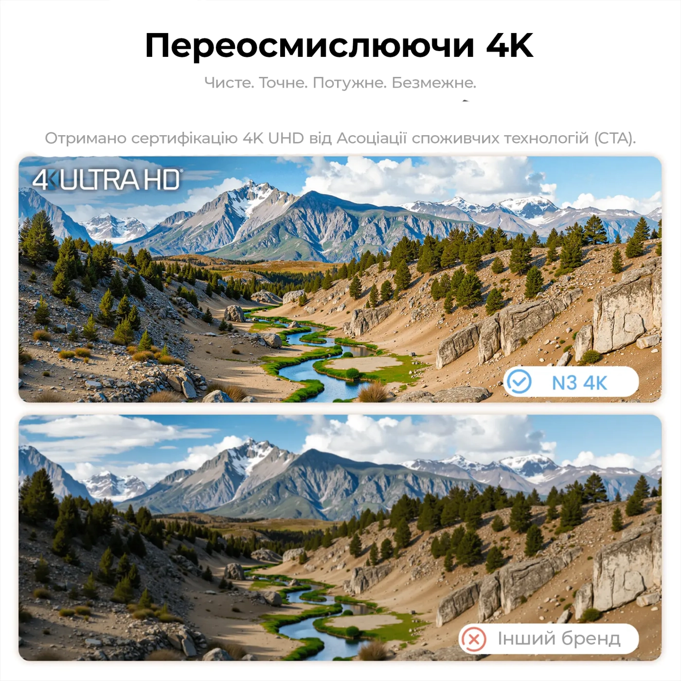 Купити Проєктор JMGO N3 4K (J93-8K2) - фото 6