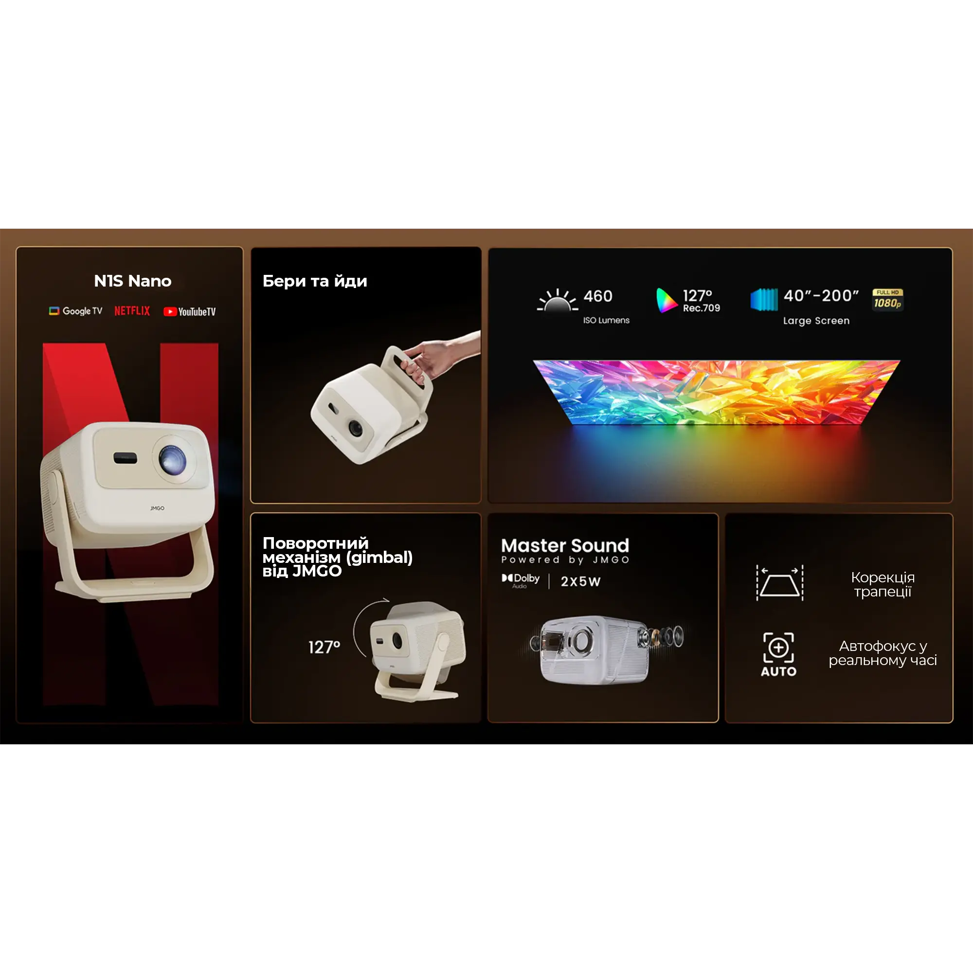 Купити Проєктор JMGO N1S Nano (J61-7K1) - фото 3