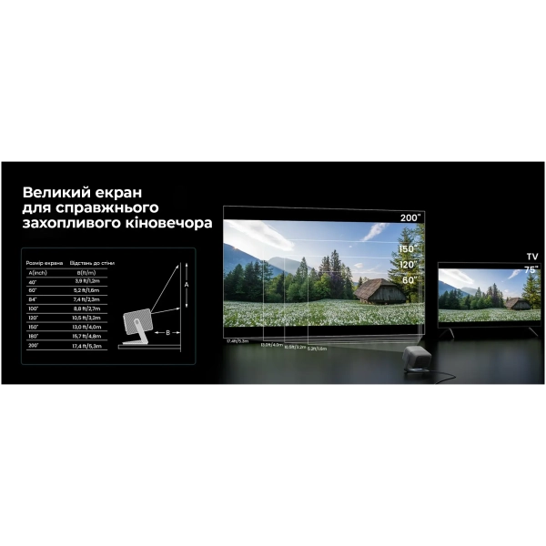 Купити Проєктор JMGO N1S SE (J61-7K3) - фото 5