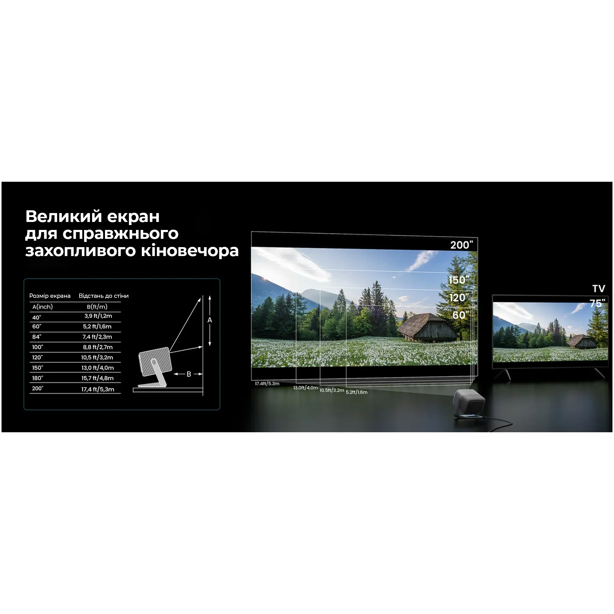 Купити Проєктор JMGO N1S SE (J61-7K3) - фото 5