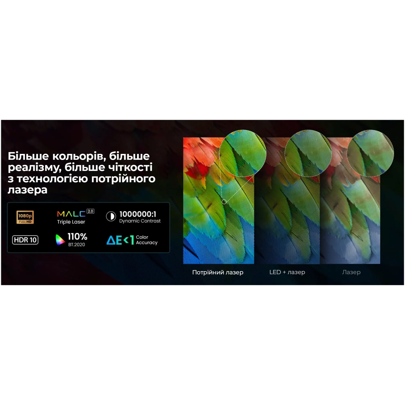 Купити Проєктор JMGO N1S SE (J61-7K3) - фото 6