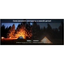 Купити Проєктор JMGO N1S SE (J61-7K3) - фото 7