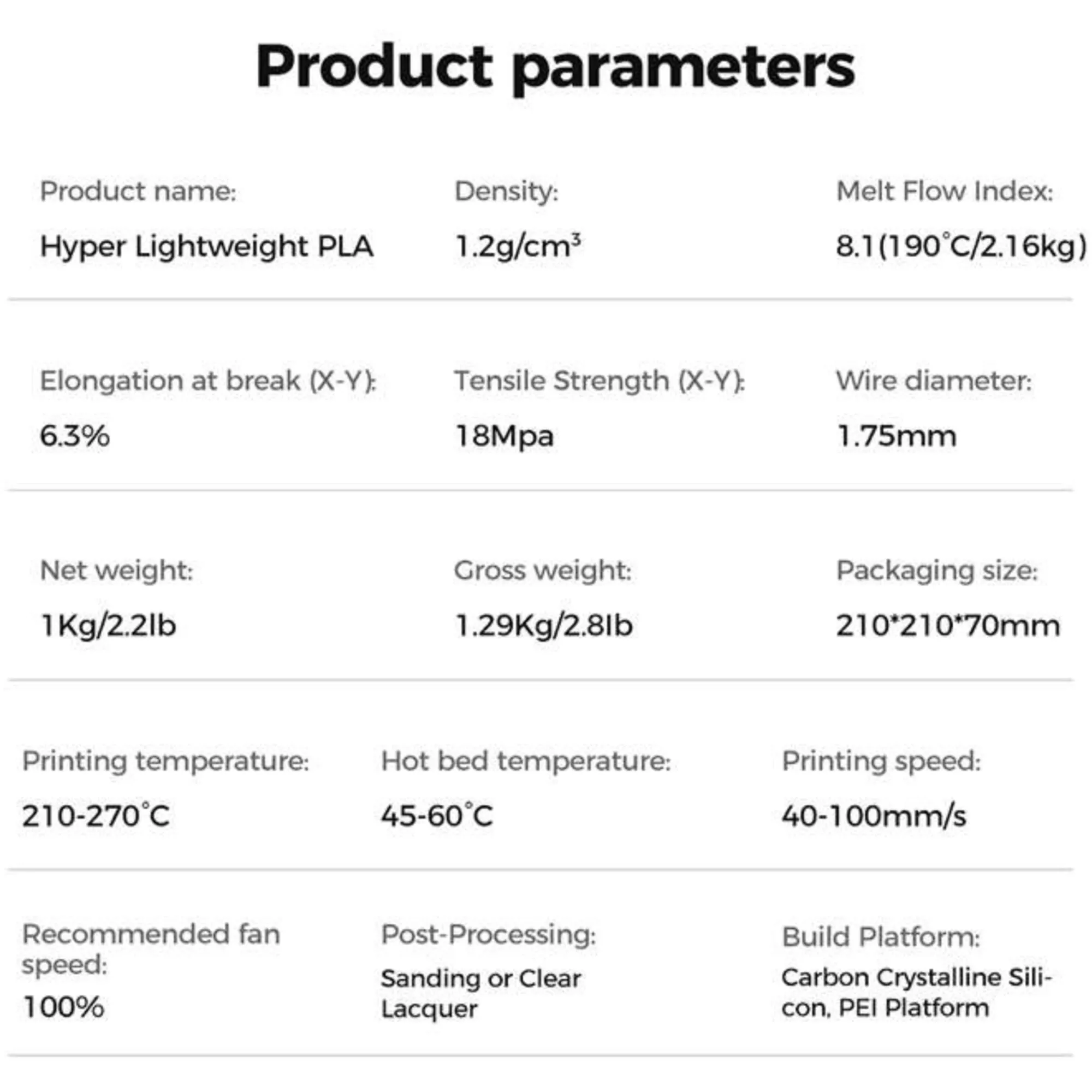 Купити Hyper Lightweight PLA Filament (пластик) для 3D принтера CREALITY 1кг, 1.75мм, чорний (3301010556) - фото 8