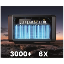 Купить Батарея расширения Ugreen Power EB2000 2048Wh LiFePO4 - фото 6