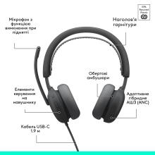 Купить Наушники Logitech Zone Wired 2 for Business USB Graphite UC version (981-001618) - фото 10