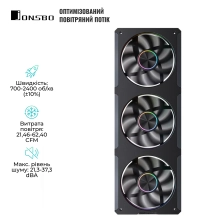 Купить Вентилятор Jonsbo ZC-360B Black - фото 4