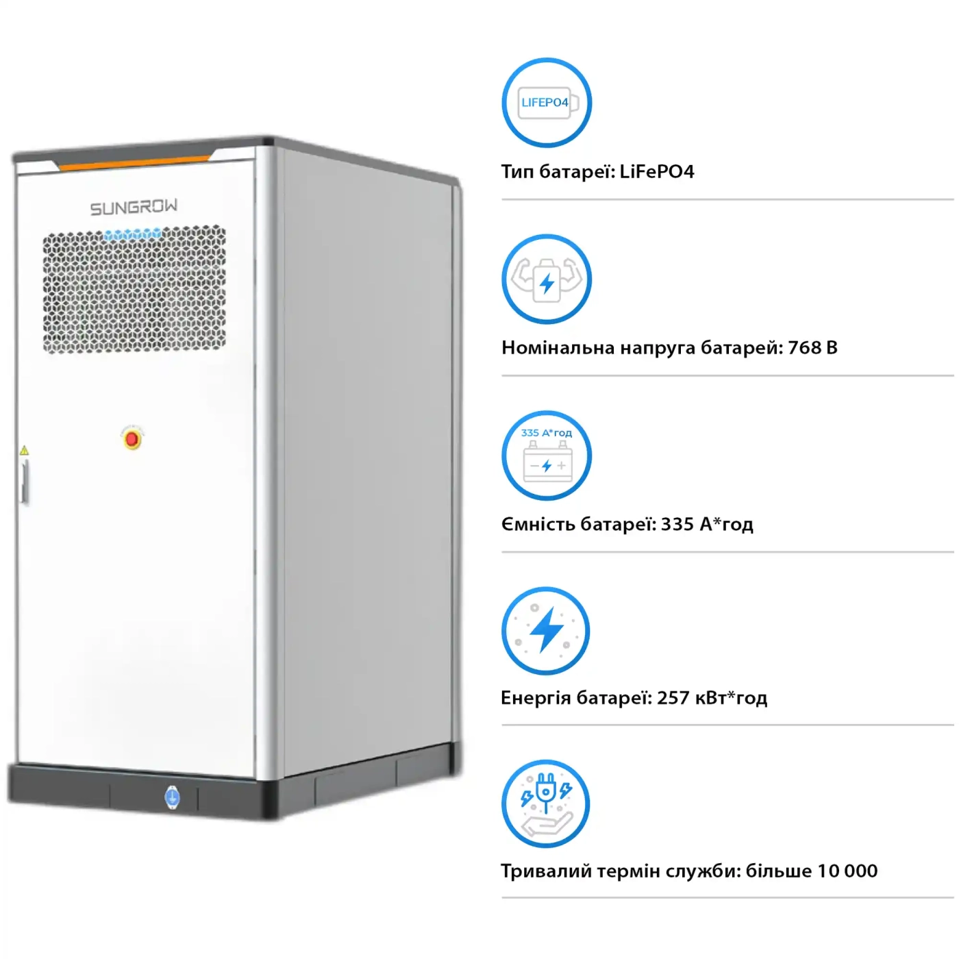 Купити Система збереження енергії Sungrow PowerStack ESS 125KW 255KWh  820v 314AH lifepo4 IP55, Fire Extinguisher, Liquid Cooled (ST255CS-2H) - фото 4