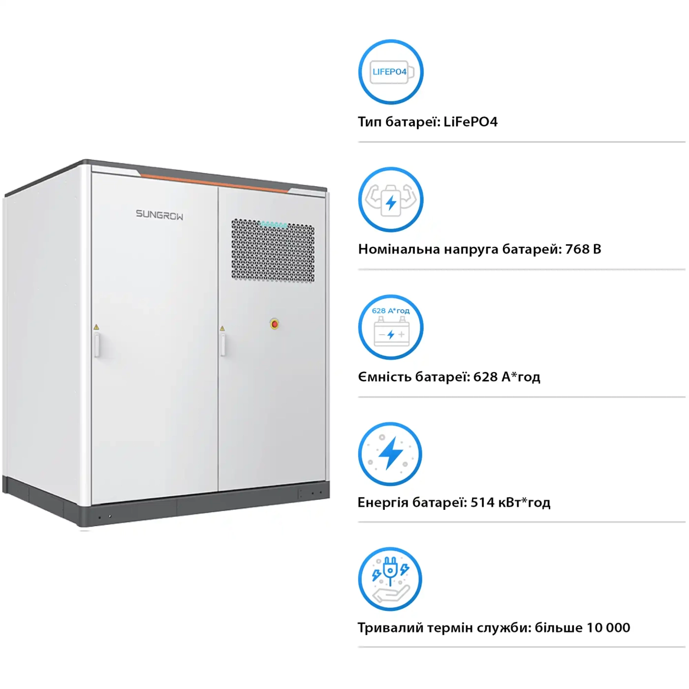 Купити Система збереження енергії Sungrow PowerStack ESS 125KW 510KWh  820v 314AH LiFePO4 IP55, Fire Extinguisher, Liquid Cooled (ST510CS-4H) - фото 4