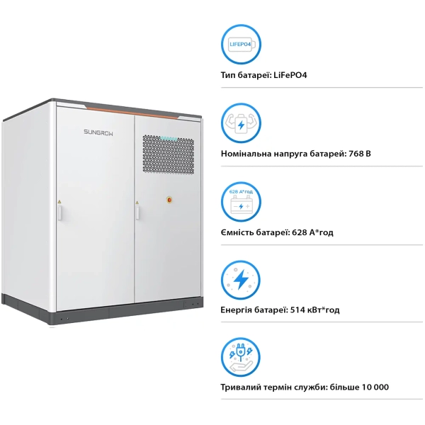 Купити Система збереження енергії Sungrow PowerStack ESS 125KW 510KWh  820v 314AH LiFePO4 IP55, Fire Extinguisher, Liquid Cooled (ST510CS-4H) - фото 4