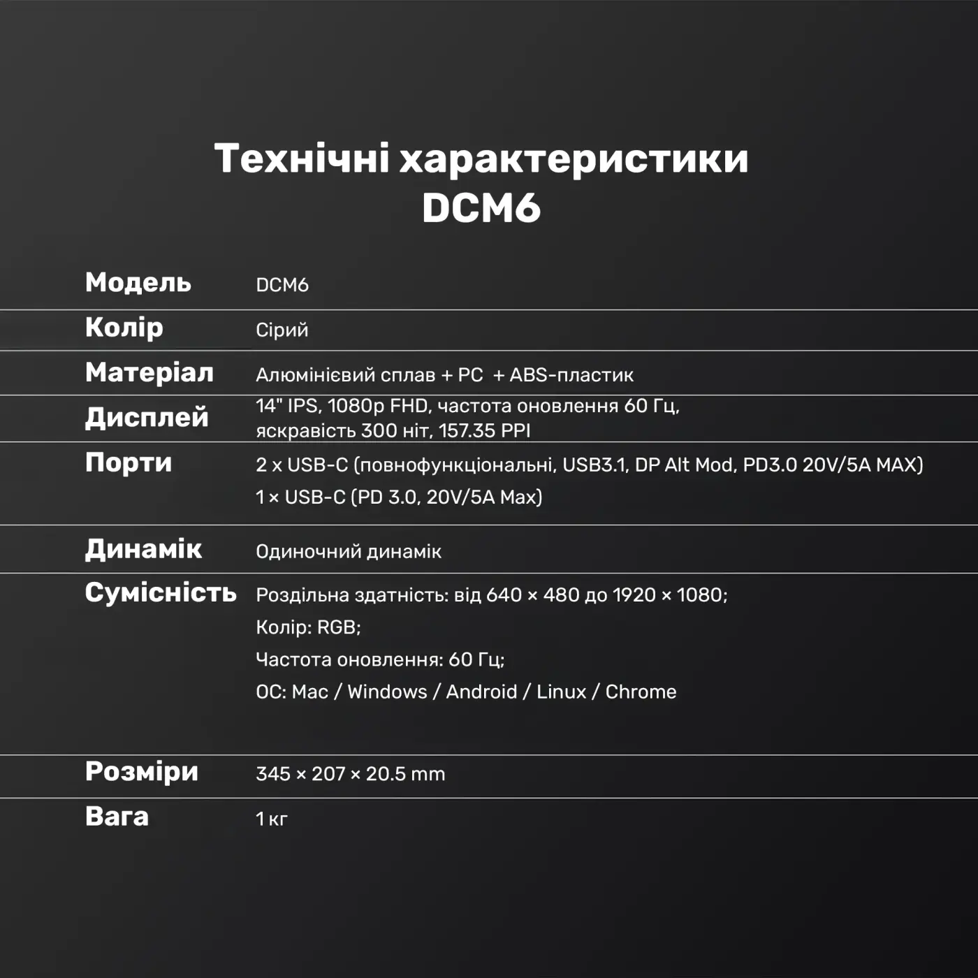 Купить Монитор портативный 14" Blackview DCM6 Dual Grey (BVDCM6) - фото 20