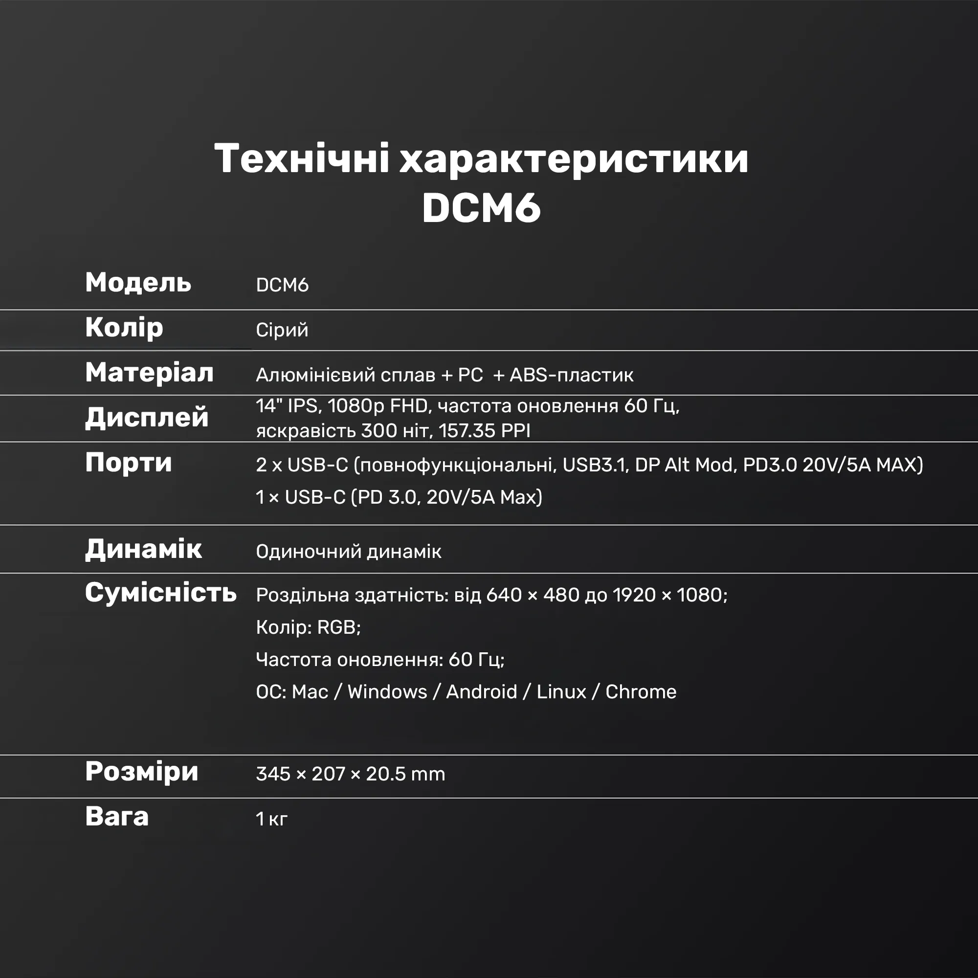 Купить Монитор портативный 14" Blackview DCM6 Dual Grey (BVDCM6) - фото 20