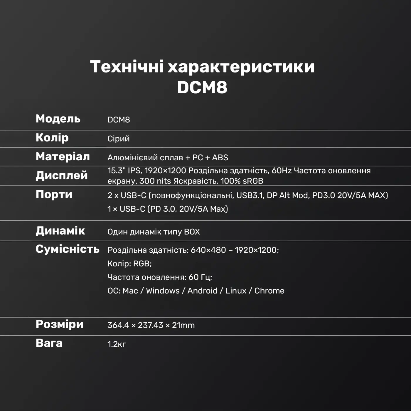 Купить Монитор портативный 15.3" Blackview DCM8 Dual Grey (BVDCM8) - фото 21