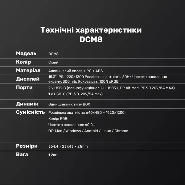 Купить Монитор портативный 15.3" Blackview DCM8 Dual Grey (BVDCM8) - фото 21