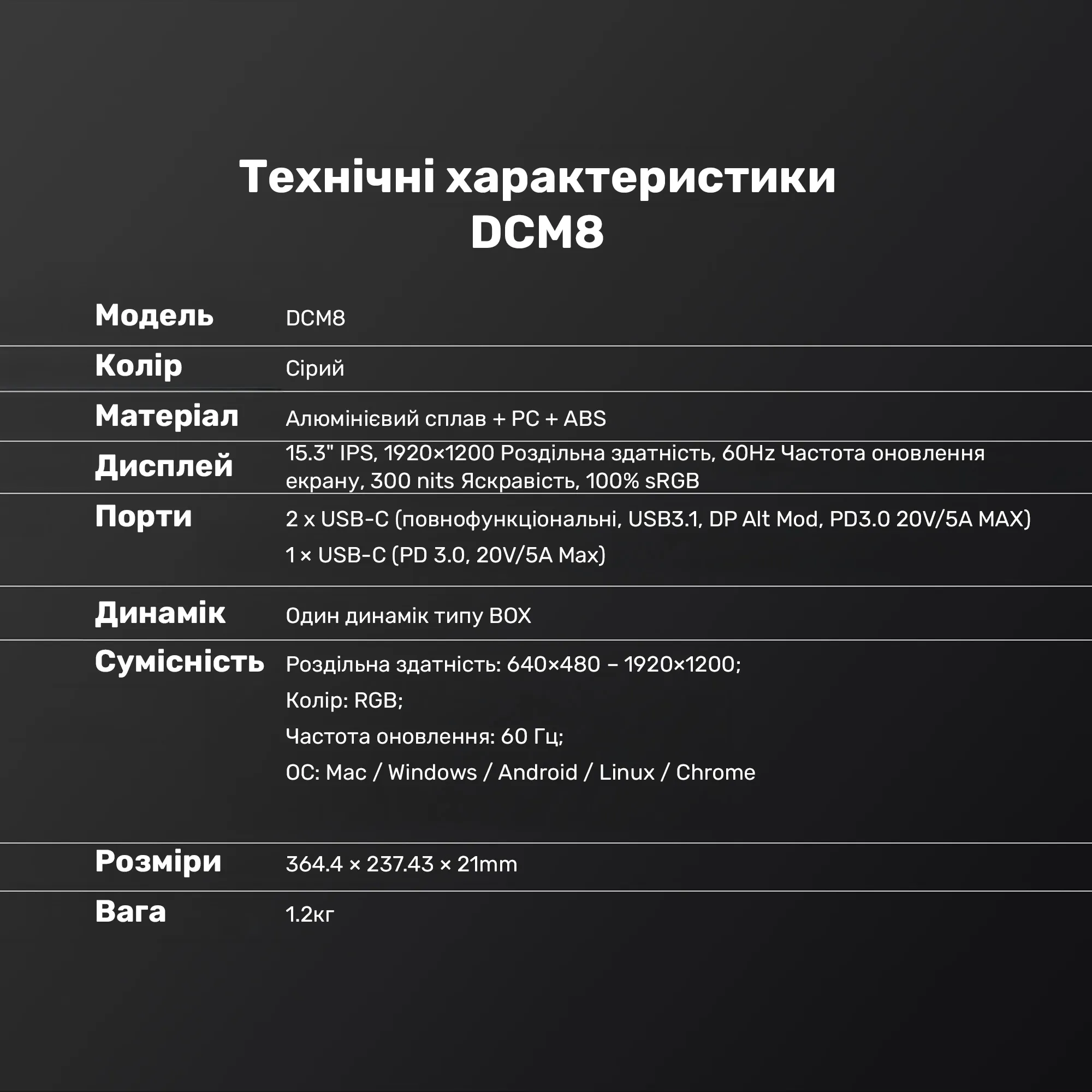 Купить Монитор портативный 15.3" Blackview DCM8 Dual Grey (BVDCM8) - фото 21