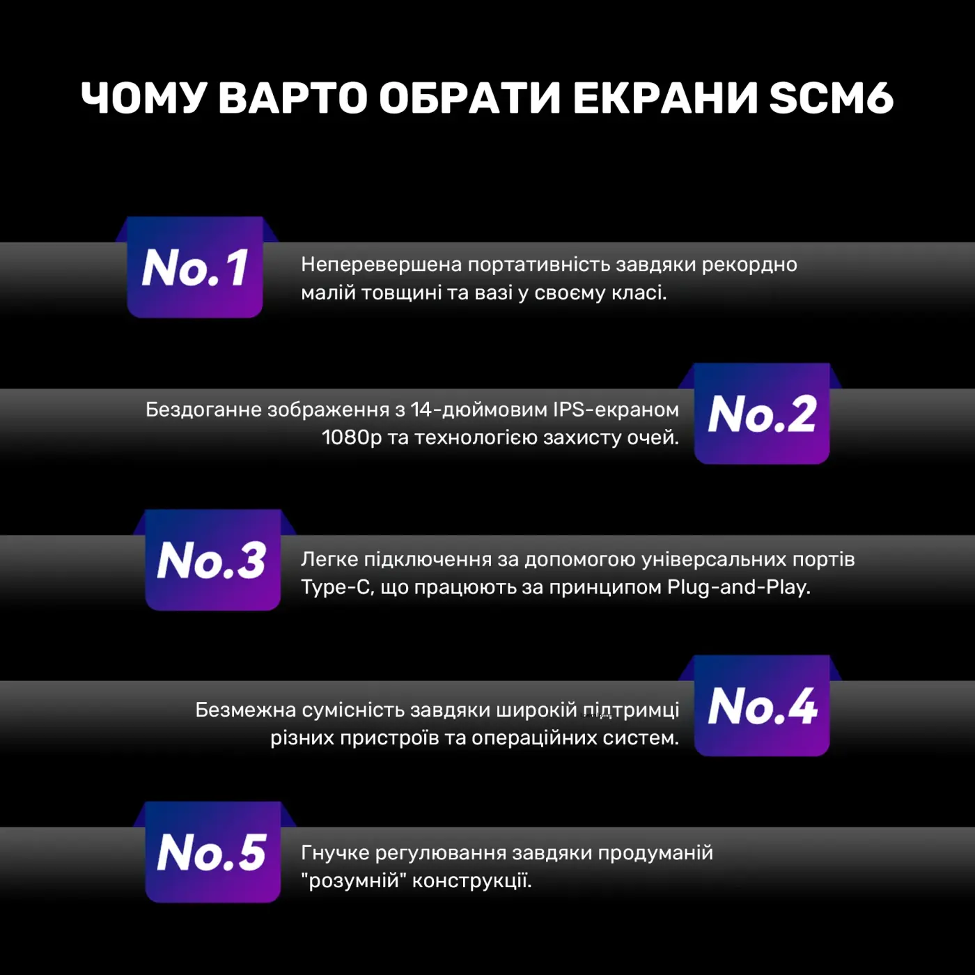 Купить Монитор портативный 14" Blackview SCM6 Single Grey (BVSCM6) - фото 8