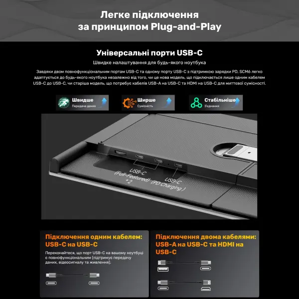 Купить Монитор портативный 14" Blackview SCM6 Single Grey (BVSCM6) - фото 14