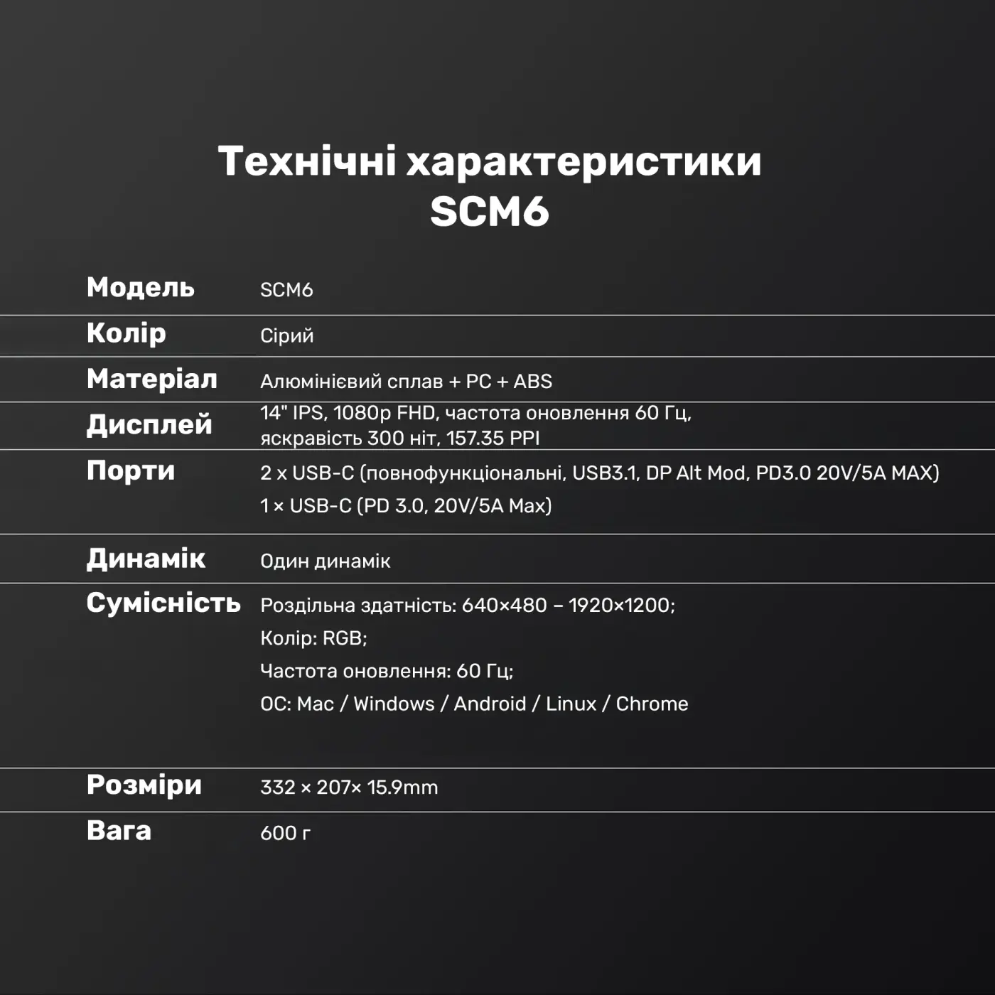 Купить Монитор портативный 14" Blackview SCM6 Single Grey (BVSCM6) - фото 20