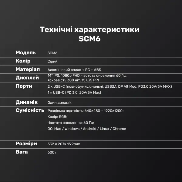Купить Монитор портативный 14" Blackview SCM6 Single Grey (BVSCM6) - фото 20