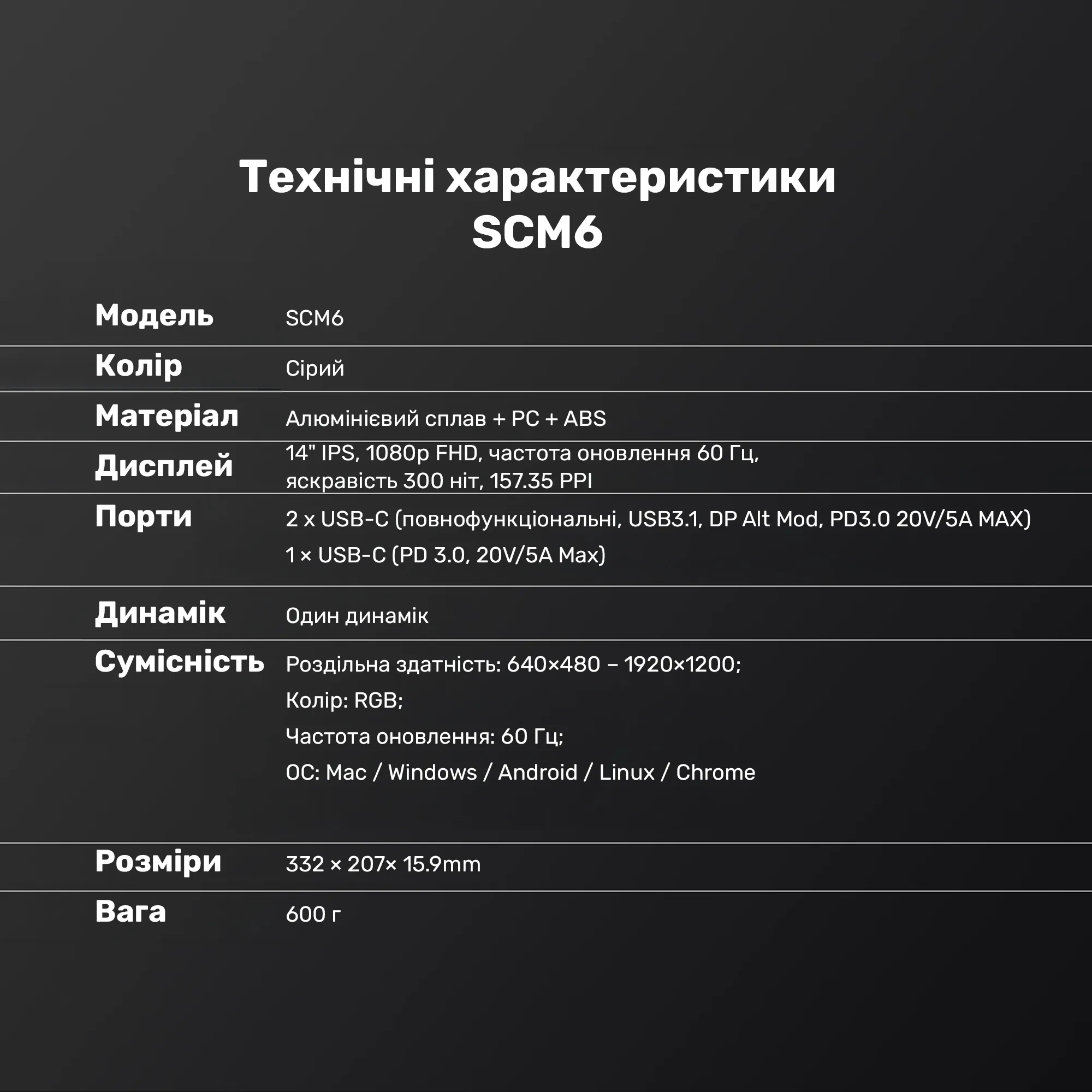 Купить Монитор портативный 14" Blackview SCM6 Single Grey (BVSCM6) - фото 20