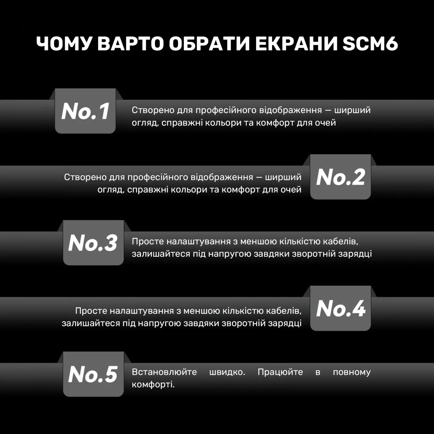 Купить Монитор портативный 15.3" Blackview SCM8 Single Grey (BVSCM8) - фото 9