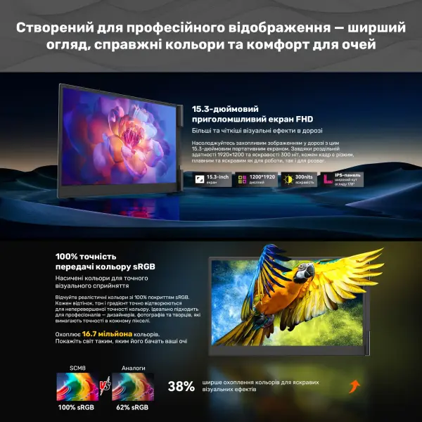 Купить Монитор портативный 15.3" Blackview SCM8 Single Grey (BVSCM8) - фото 11