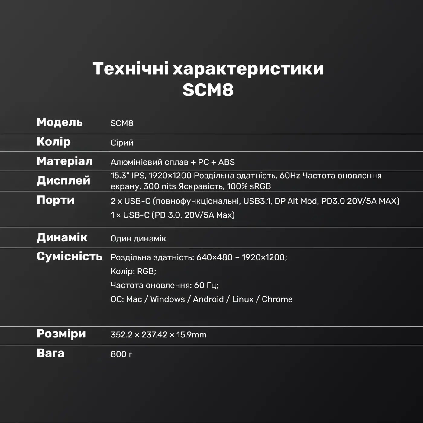 Купить Монитор портативный 15.3" Blackview SCM8 Single Grey (BVSCM8) - фото 22