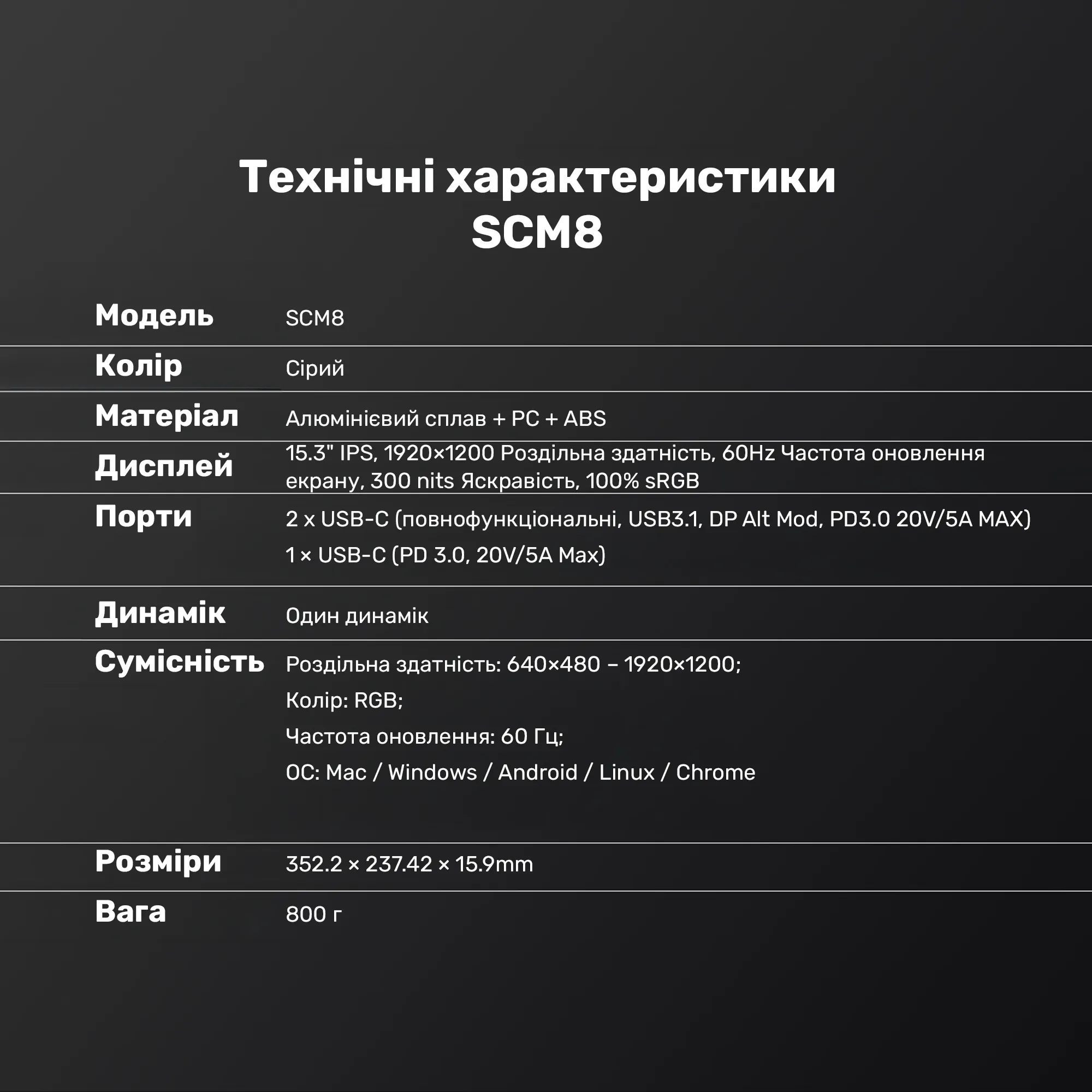 Купить Монитор портативный 15.3" Blackview SCM8 Single Grey (BVSCM8) - фото 22