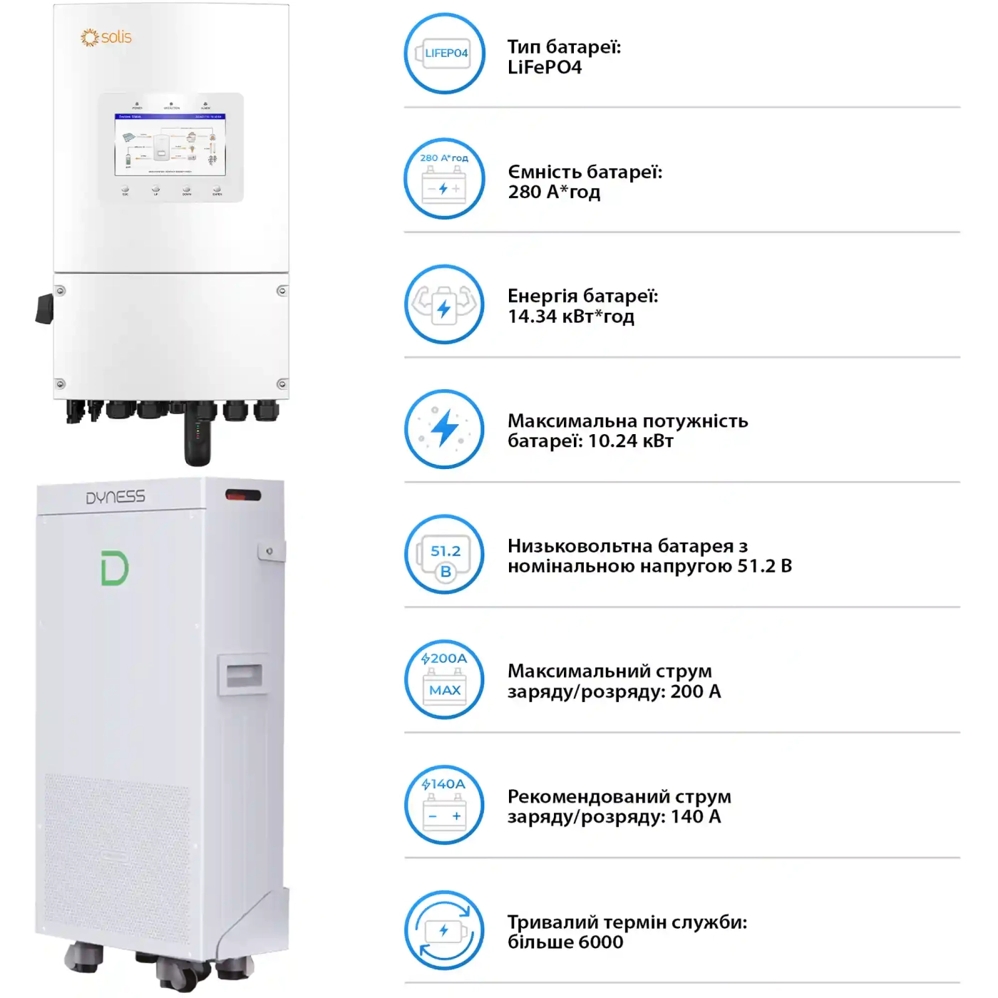 Купити Система зберігання енергії Solis SV-1SL8K1-SV14.3K1-1 8kW 14.3kWh 1BAT LiFePO4 ≥6000 циклів (SV-1SL8K1-SV14.3K1-1) - фото 5