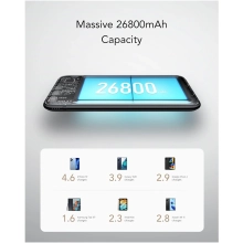 Купить Павербанк УМБ Charmast 20W 26800mAh Black (1186321) - фото 4