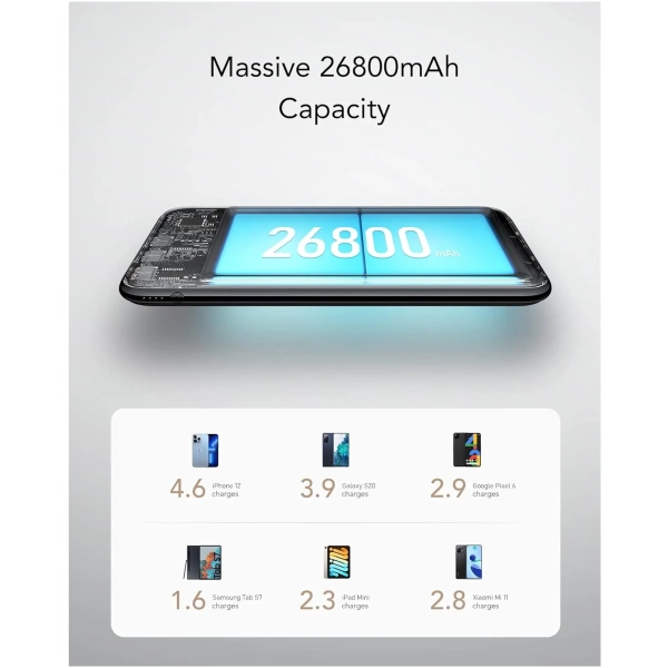 Купить Павербанк УМБ Charmast 20W 26800mAh Black (1186321) - фото 4