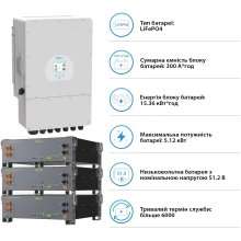 Купить Система хранения энергии DEYE SV-1DE12K1-LEC15K1-1 12kW 15.4kWh 3BAT LiFePO4 ≥6000 циклов (SV-1DE12K1-LEC15K1-1) - фото 5