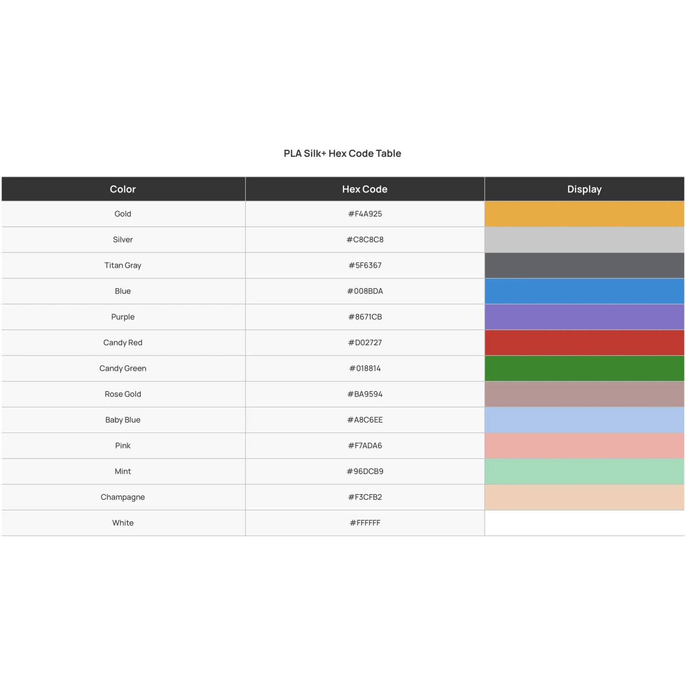 Купить PLA Silk Plus Filament (пластик) для 3D принтера Bambu Lab 1кг, 1.75мм, розовый (A06-R2-1.75-1000-SPL) - фото 3