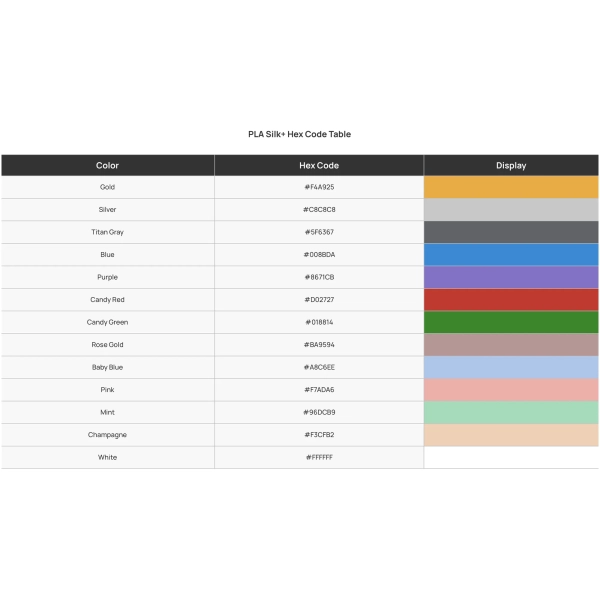 Купить PLA Silk Plus Filament (пластик) для 3D принтера Bambu Lab 1кг, 1.75мм, розовый (A06-R2-1.75-1000-SPL) - фото 3