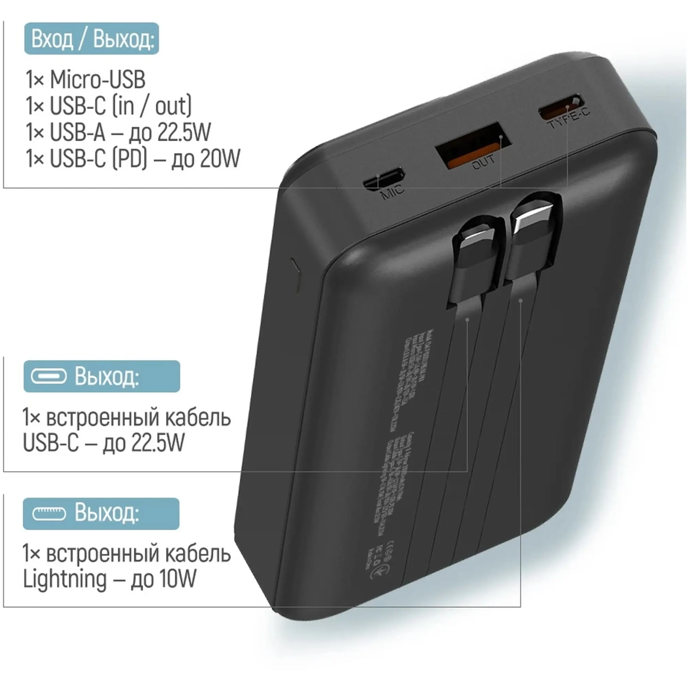 Купить Павербанк УМБ ColorWay 20000mAh 22.5W Black (CW-PB200LPB5BK-PDD) - фото 5