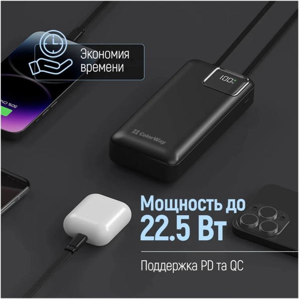 Купить Павербанк УМБ ColorWay 20000mAh 22.5W Black (CW-PB200LPB5BK-PDD) - фото 8