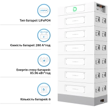 Купить Блок батарей Dyness STACK280-6 6xS51280  85kWh 307.2V 280Ah LiFePO4 SBDU280 (STACK280-6-85kWh) - фото 3