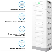 Купить Блок батарей Dyness STACK280-8 8xS51280 115kWh 409.6V 280Ah LiFePO4 SBDU280 (STACK280-8-115kWh) - фото 3