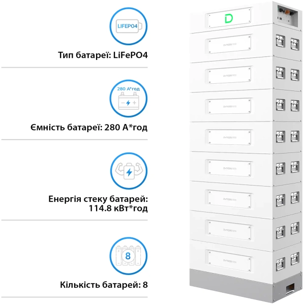 Купить Блок батарей Dyness STACK280-8 8xS51280 115kWh 409.6V 280Ah LiFePO4 SBDU280 (STACK280-8-115kWh) - фото 3