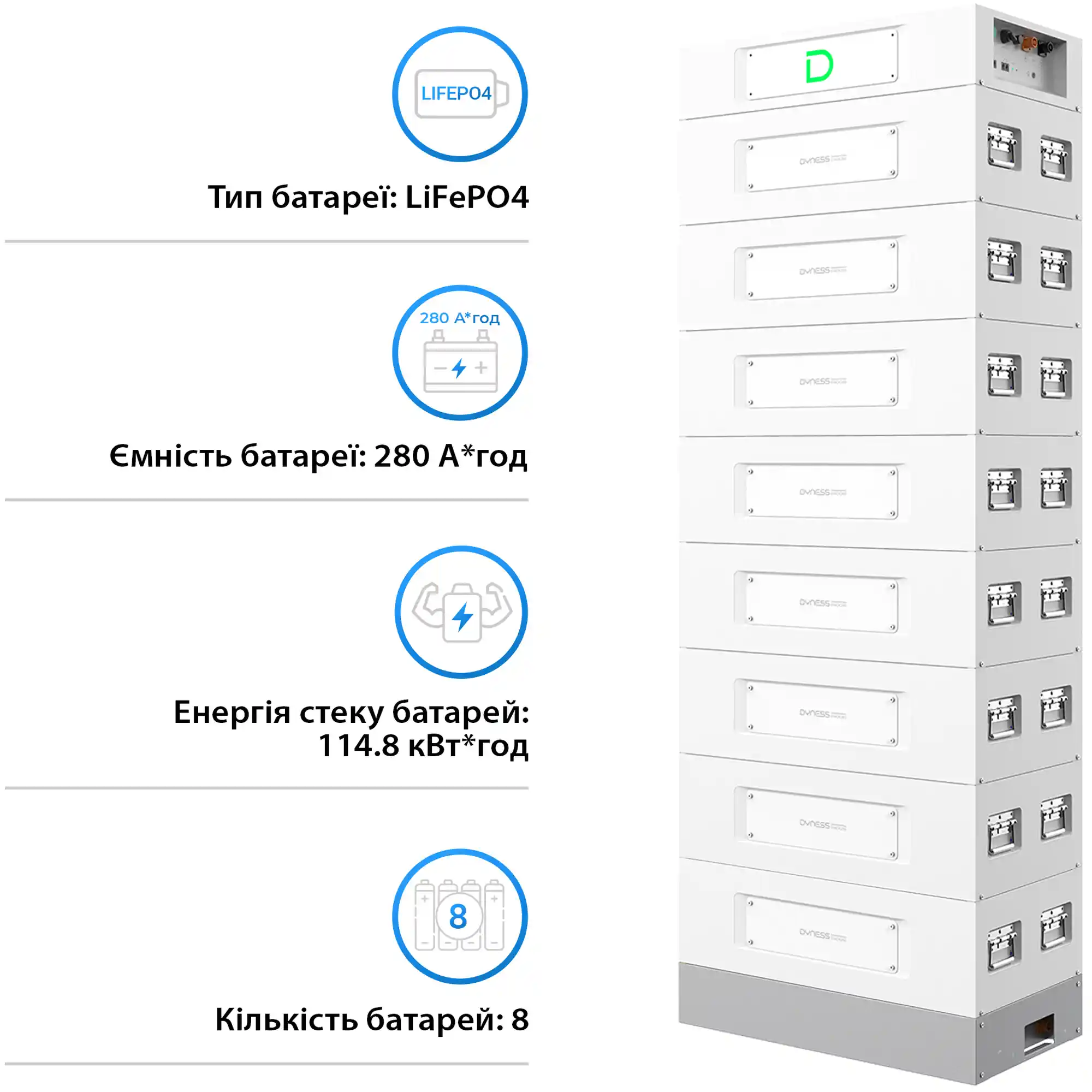 Купить Блок батарей Dyness STACK280-8 8xS51280 115kWh 409.6V 280Ah LiFePO4 SBDU280 (STACK280-8-115kWh) - фото 3