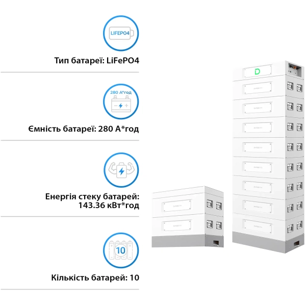 Купить Блок батарей Dyness STACK280-10 10xS51280 143kWh 512V 280Ah LiFePO4 SBDU280 (STACK280-10-143kWh) - фото 3