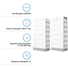Купить Блок батарей Dyness STACK280-12 12xS51280 172kWh 614.4V 280Ah LiFePO4 SBDU280 (STACK280-12-172kWh) - фото 3